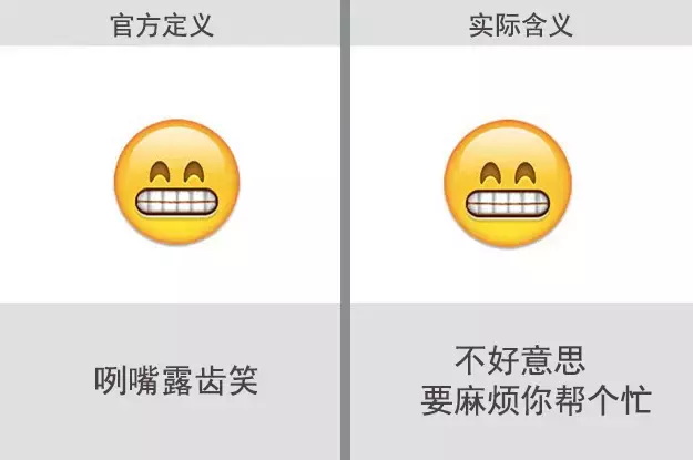 微信自帶表情含義圖解：看完不敢隨便用表情了