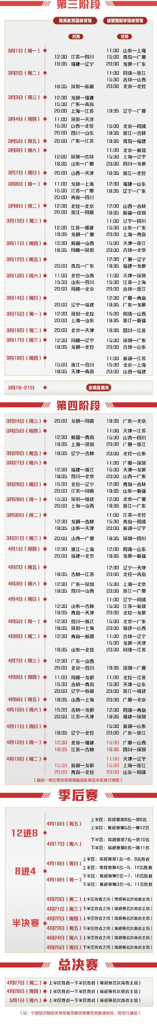cba賽程 cba第三四階段季后賽總決賽賽程安排2021時間表