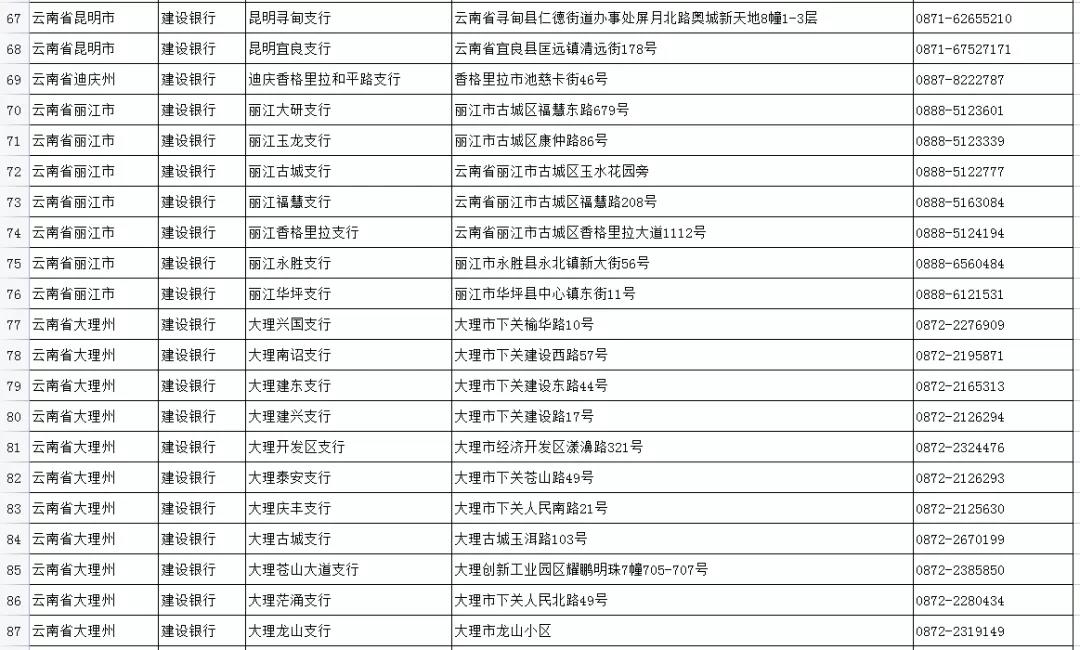 如何申領實體社會保障卡？五華人社教你，速看