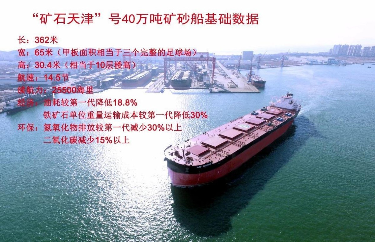 中國造“巨無霸”運輸船，載重40萬噸！它如何在海上安全航行的？