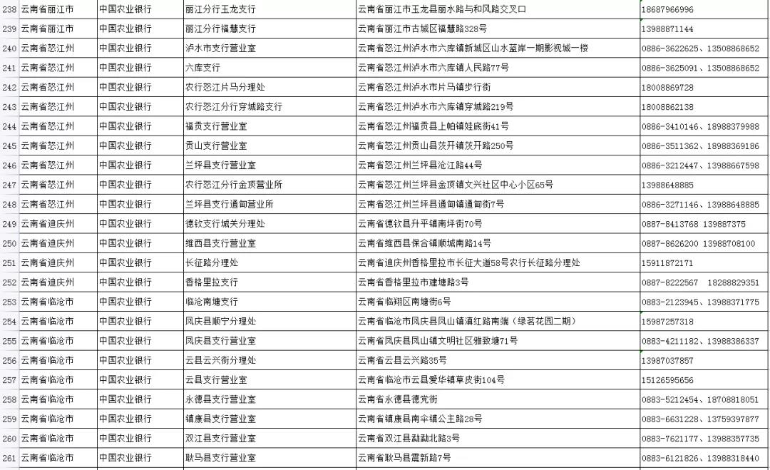 如何申領實體社會保障卡？五華人社教你，速看