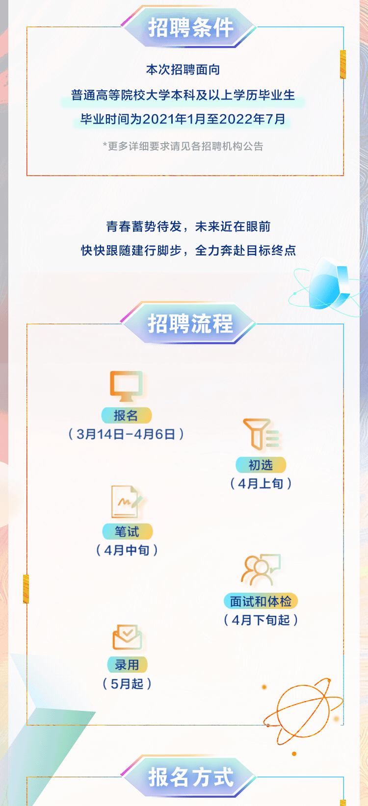 中國建設銀行2022年度春季校園招聘正式啟動！