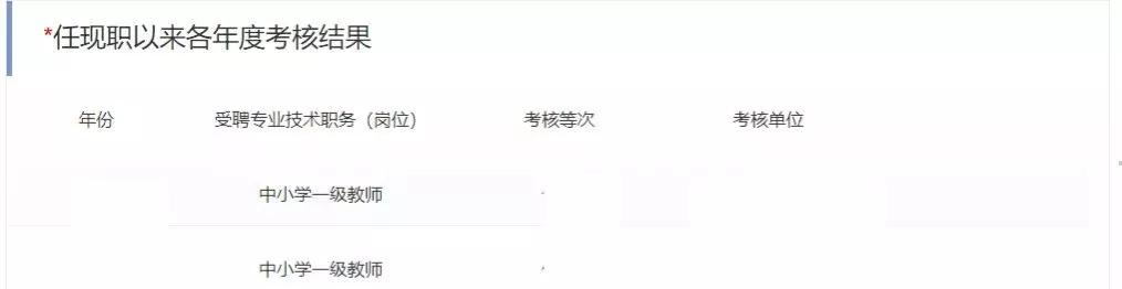 職稱申報專業技術人員管理信息系統操作參考