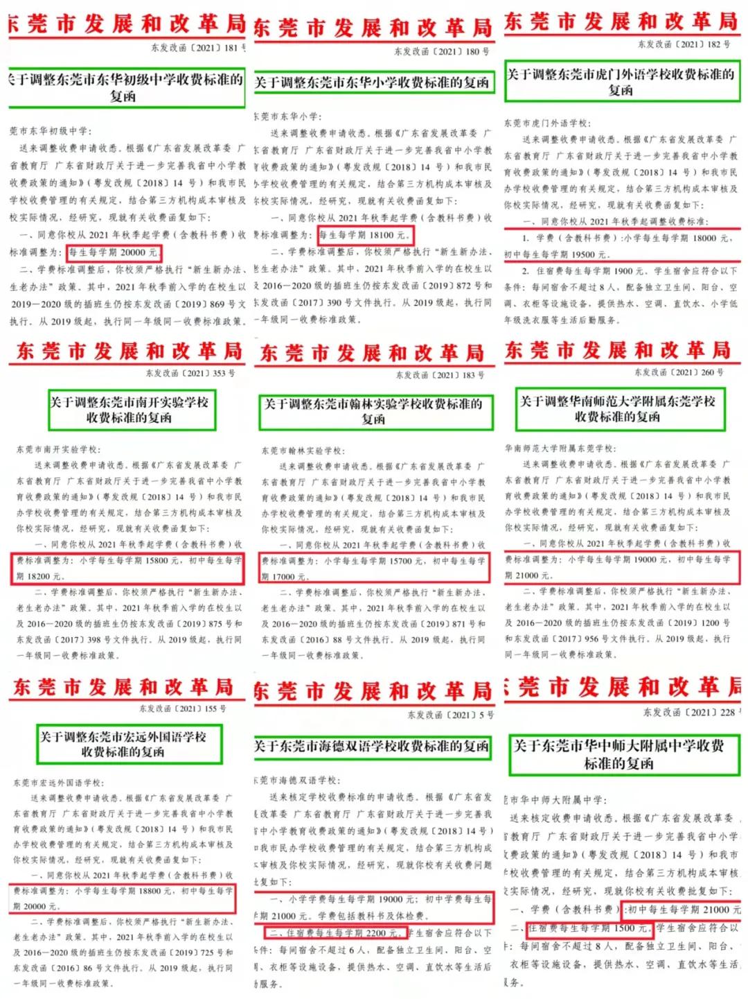 東莞166所學校學費上調，最高漲幅超70％！民辦學校越來越讀不起