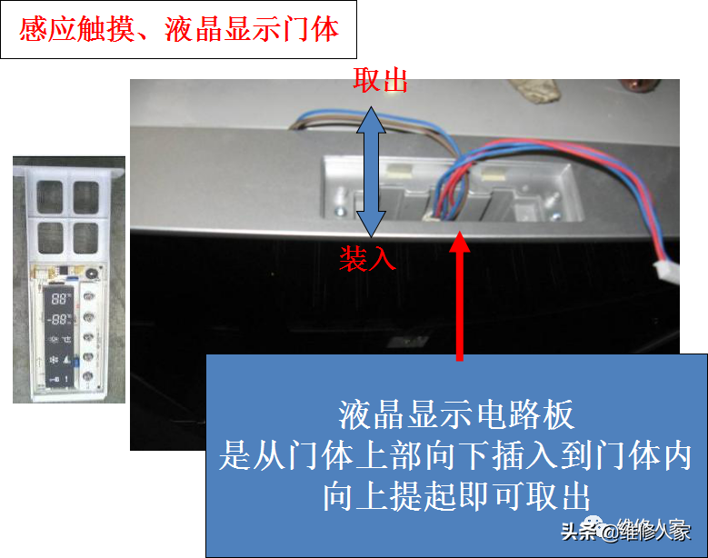 格力晶弘新型冰箱培訓課件