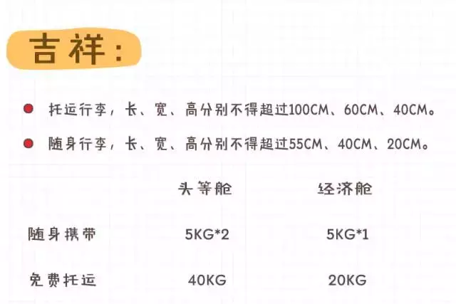 2018國內各大航空公司隨身攜帶行李、托運行李規定匯總