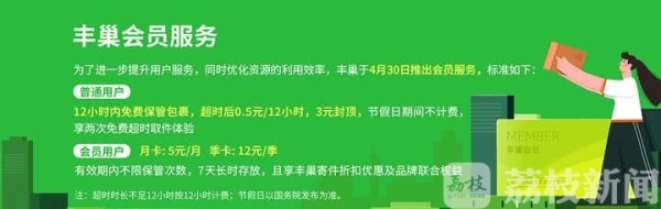 今起豐巢快遞柜開始收費！超12小時收費0.5元，你會買單嗎？