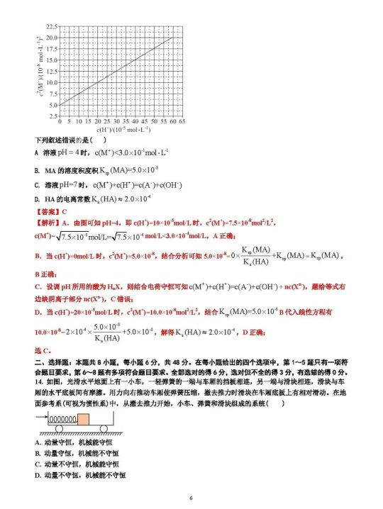 2021年高考理科綜合高考試卷及答案詳細解析