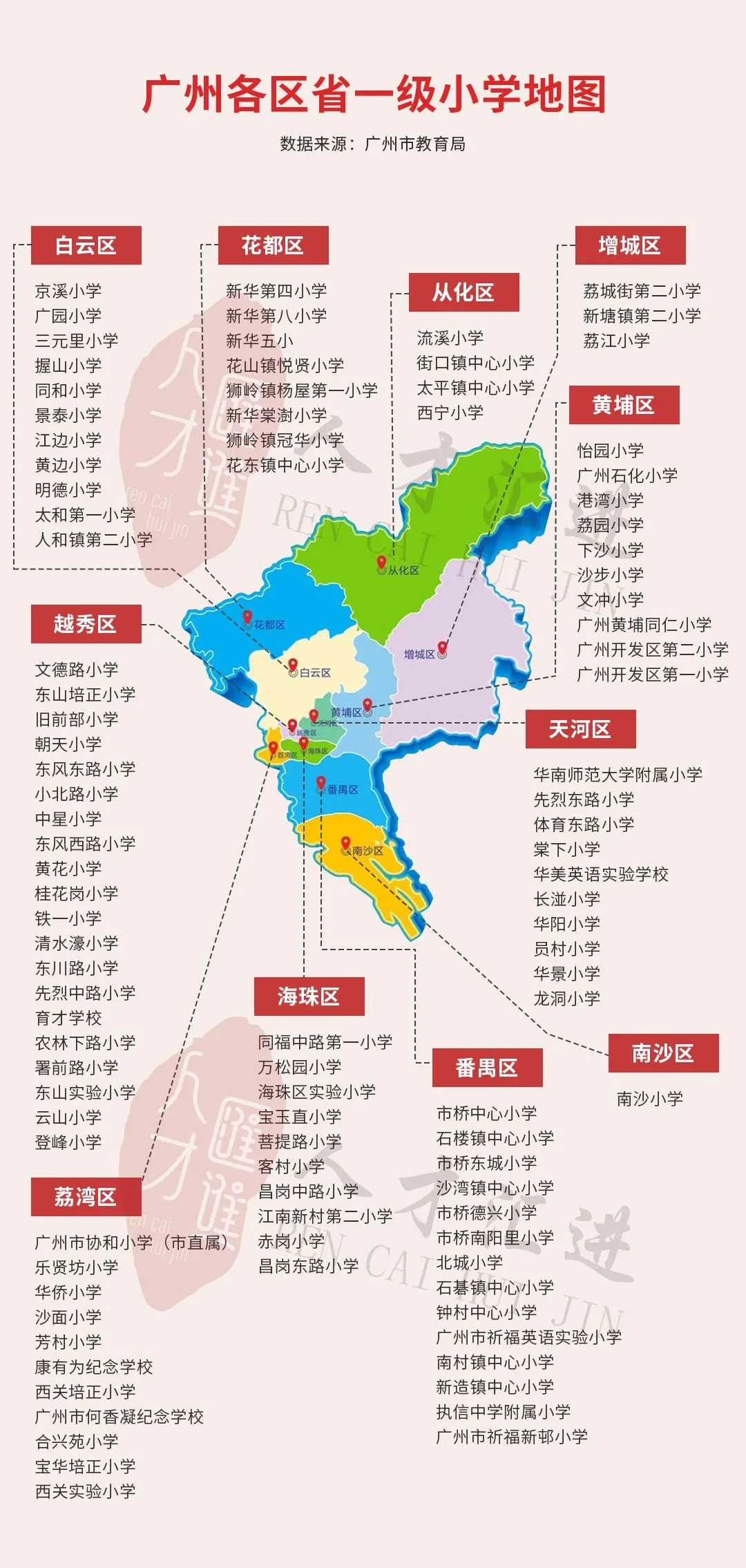番禺區熱門學校盤點，你家附近有嗎？