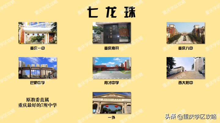 匯總！重慶最好的中學和小學