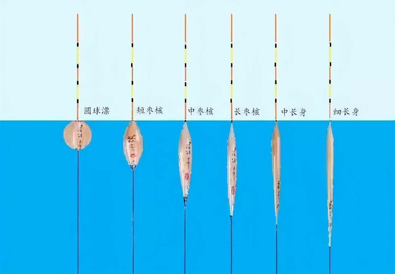 新手必看的幾個野釣技巧，學會這些技巧，讓你漁獲翻倍