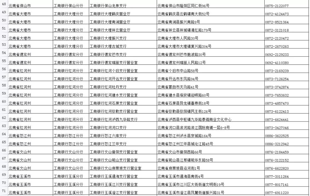 如何申領實體社會保障卡？五華人社教你，速看