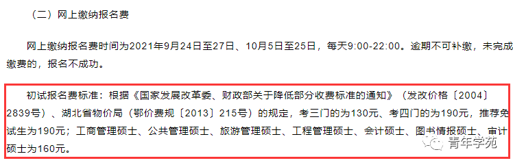 全國各地考研報名費匯總