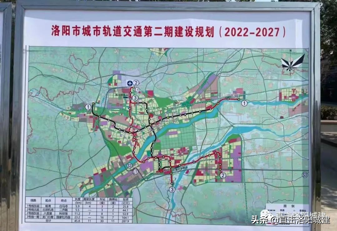 洛陽地鐵2022-2027高清規劃圖來了！至伊濱科技館、龍門石窟