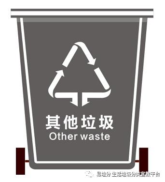 垃圾分類 每日一練丨第二十九期 污染的紙張屬于其他垃圾