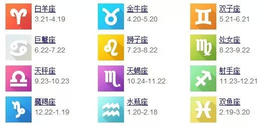 12星座日期對照表，不知自己星座的看這！