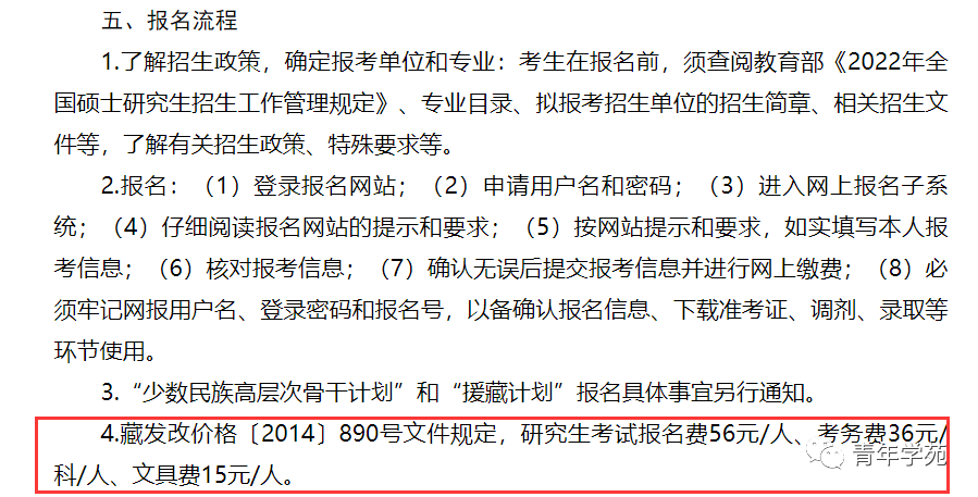 全國各地考研報名費匯總