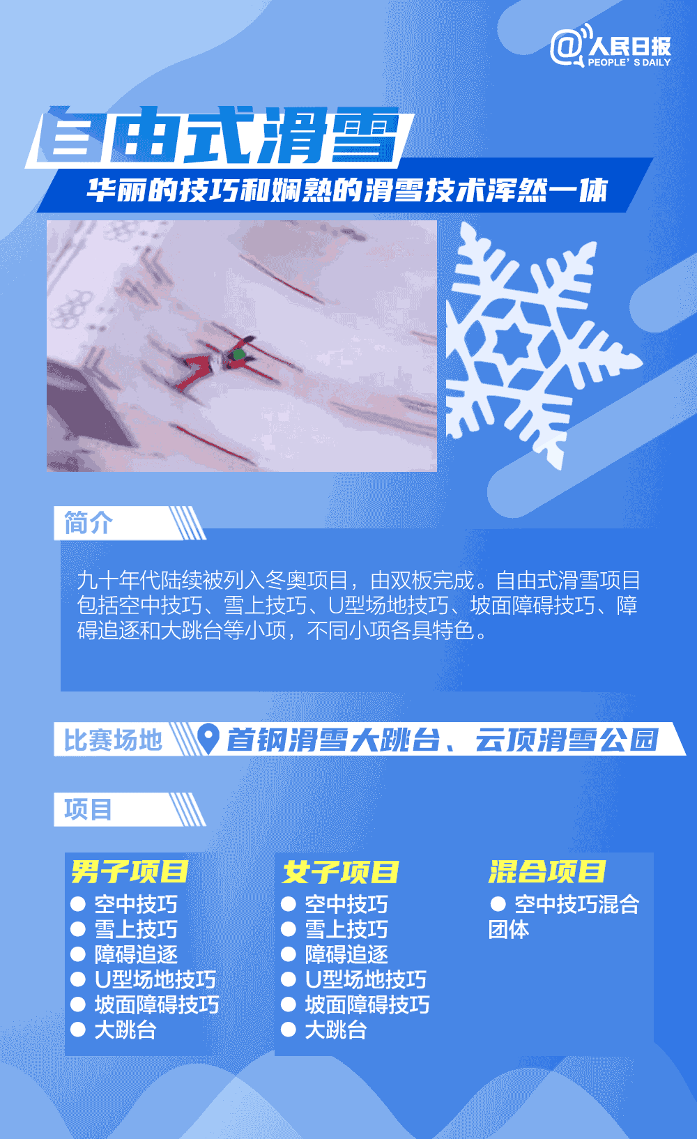 這些冬奧滑雪知識你知道嗎？