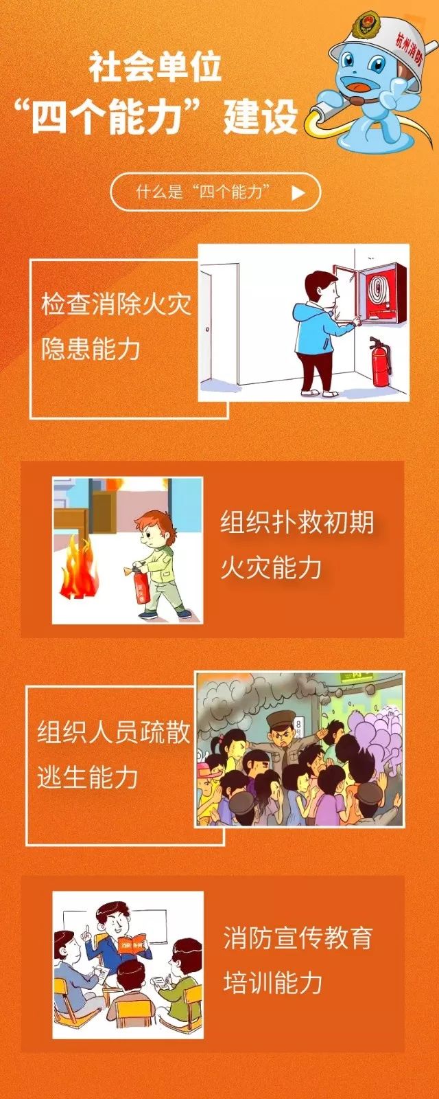 科普|消防安全“四個能力”，到底是說啥？