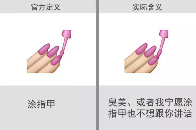 微信自帶表情含義圖解：看完不敢隨便用表情了