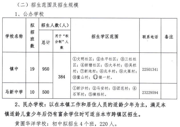 涉及6鎮街+10所普通高中！中山2022招生計劃公布
