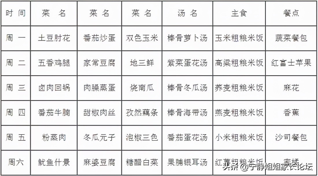 高新區最強公辦小學，注重孩子全面發展