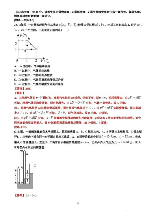 2021年高考理科綜合高考試卷及答案詳細解析