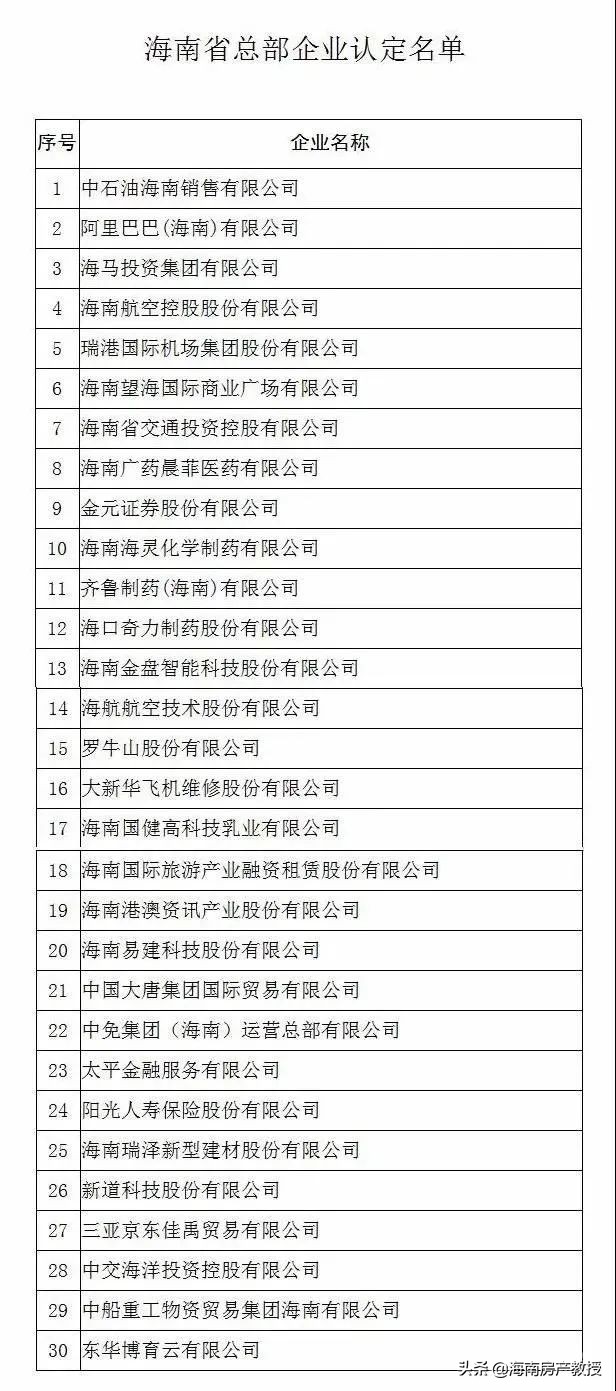 海南不落戶也能買房的方法：只要滿足這5種情況，誰都可以