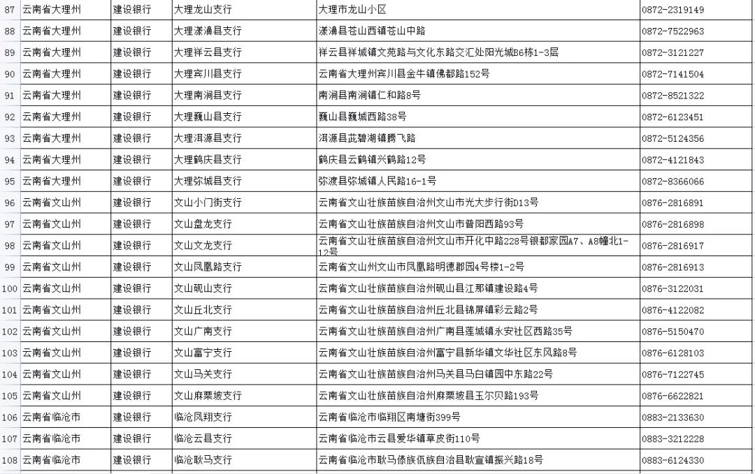 如何申領實體社會保障卡？五華人社教你，速看