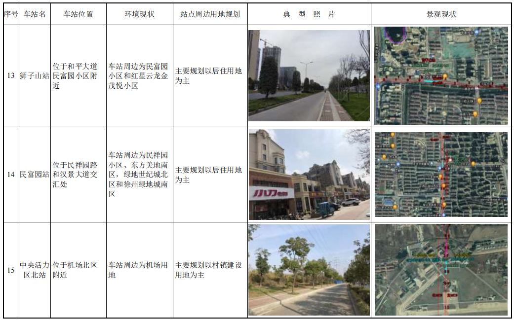 徐州地鐵5號線通車時間定了！20座地鐵站在哪兒？穿云龍湖這么走