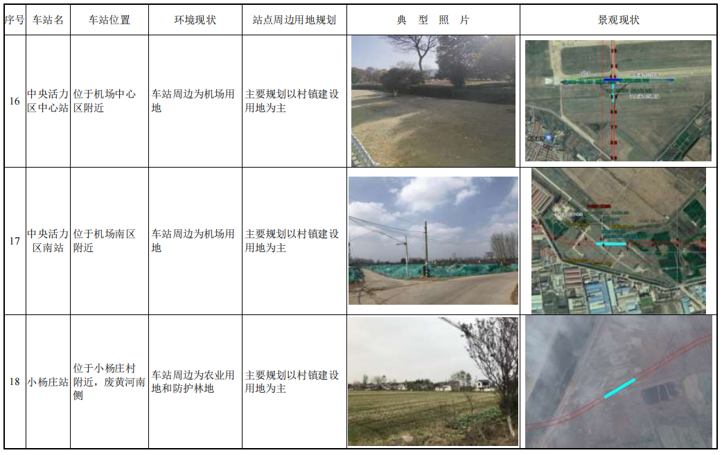 徐州地鐵5號線通車時間定了！20座地鐵站在哪兒？穿云龍湖這么走