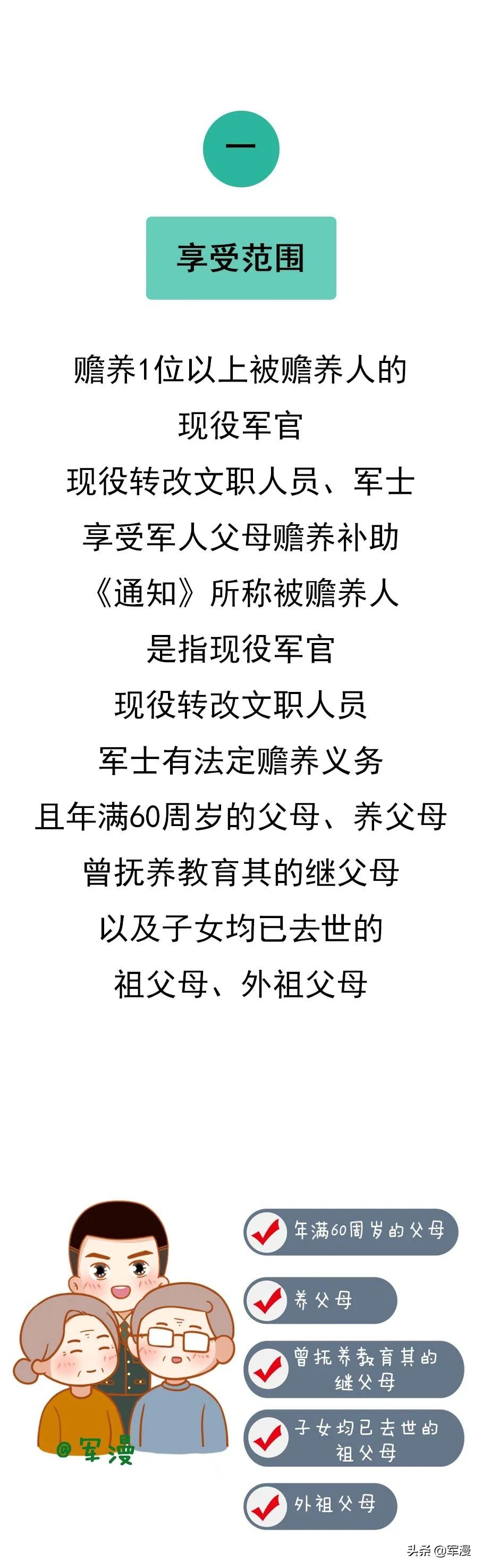 漫話軍人父母贍養補助費范圍、標準和申領流程