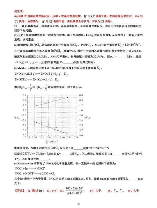 2021年高考理科綜合高考試卷及答案詳細解析