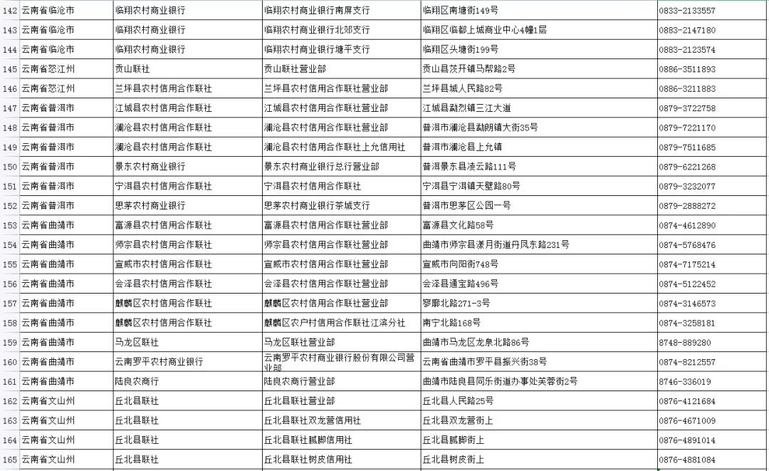 如何申領實體社會保障卡？五華人社教你，速看