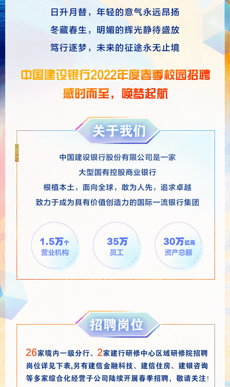 中國建設銀行2022年度春季校園招聘正式啟動！