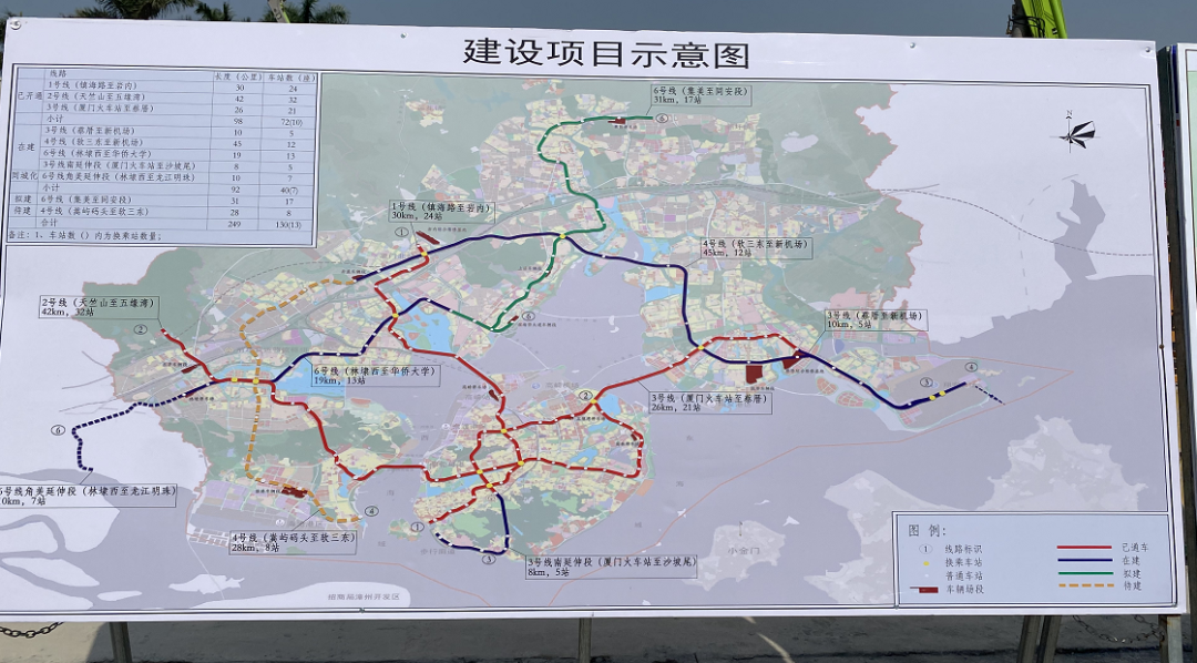 廈門地鐵6號線重大進展→