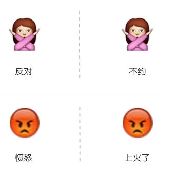 微信自帶表情含義圖解：看完不敢隨便用表情了