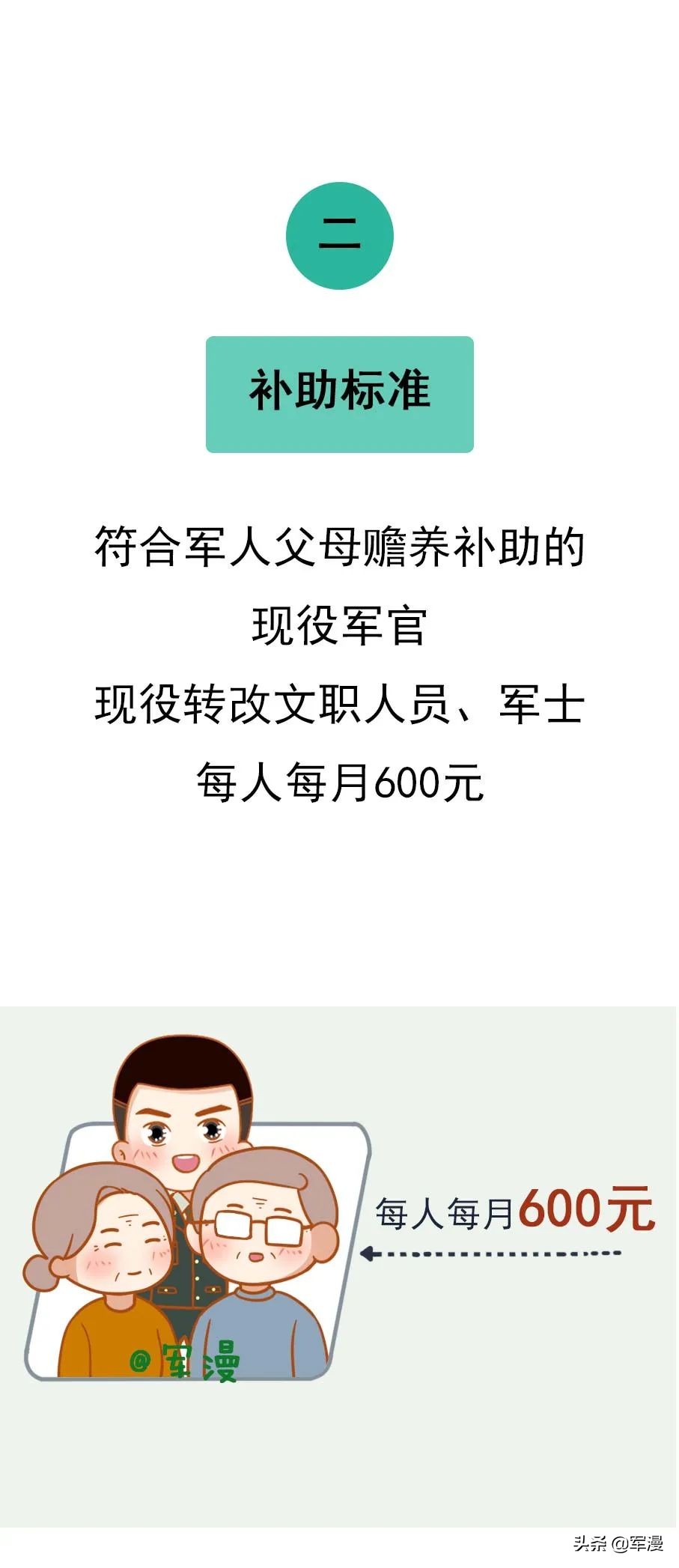 漫話軍人父母贍養補助費范圍、標準和申領流程