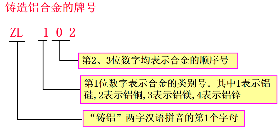 什么是黑色金屬？什么又是有色金屬？