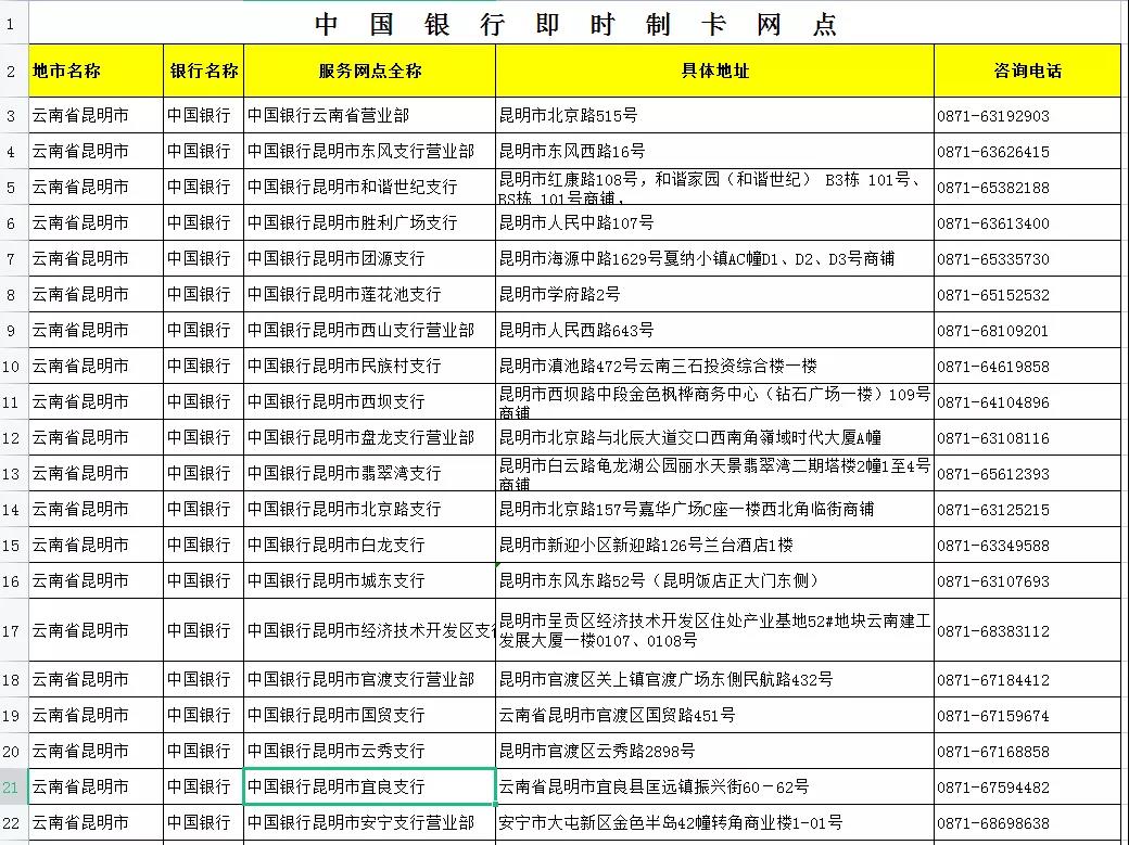 如何申領實體社會保障卡？五華人社教你，速看