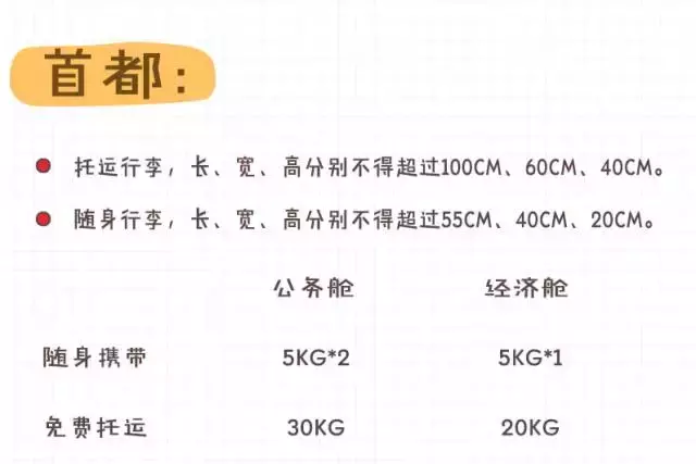 2018國內各大航空公司隨身攜帶行李、托運行李規定匯總