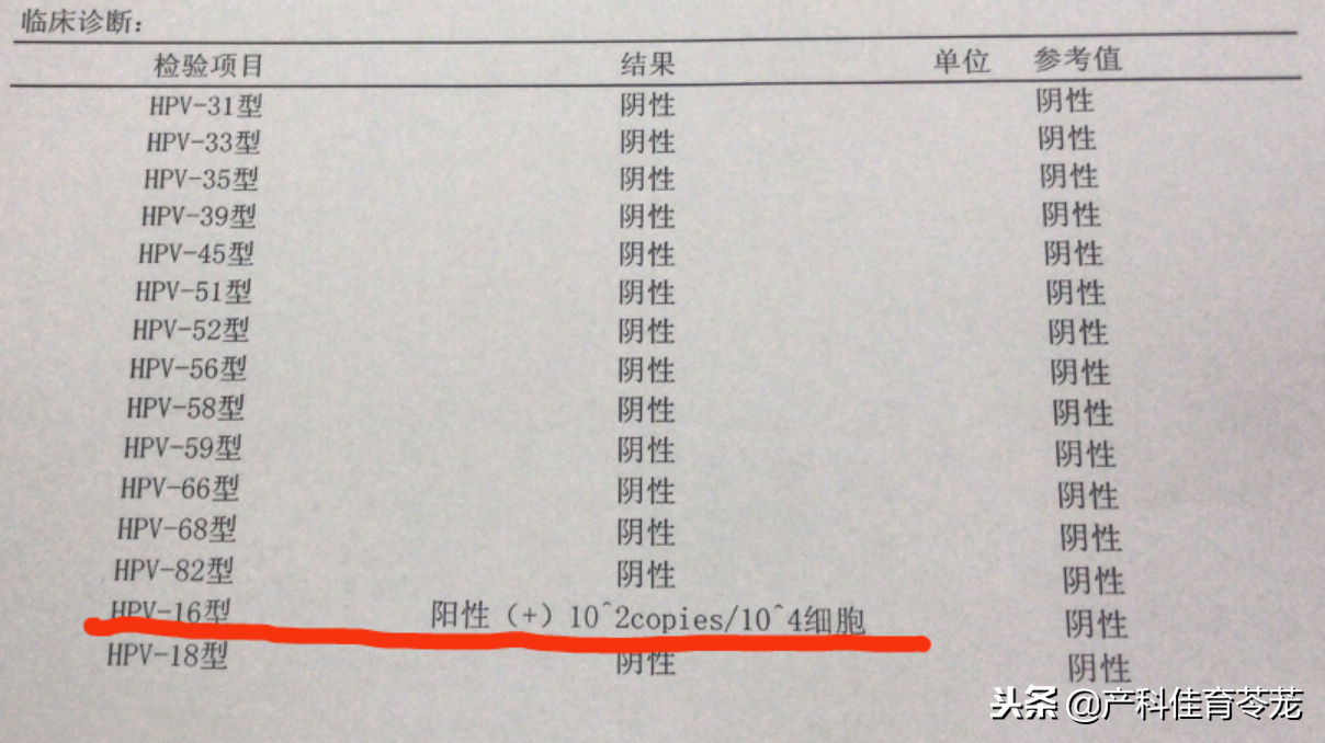 HPV感染，能懷孕嗎？