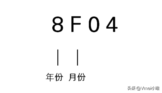 國外進口化妝品護膚品批號太深奧?生產日期產地怎么看?