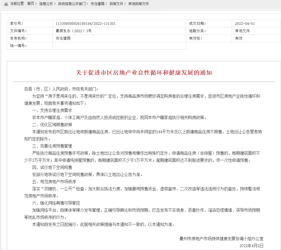 4500多套，戛然而止的小陽春去哪里了……