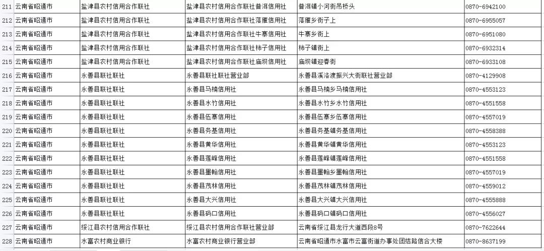 如何申領實體社會保障卡？五華人社教你，速看
