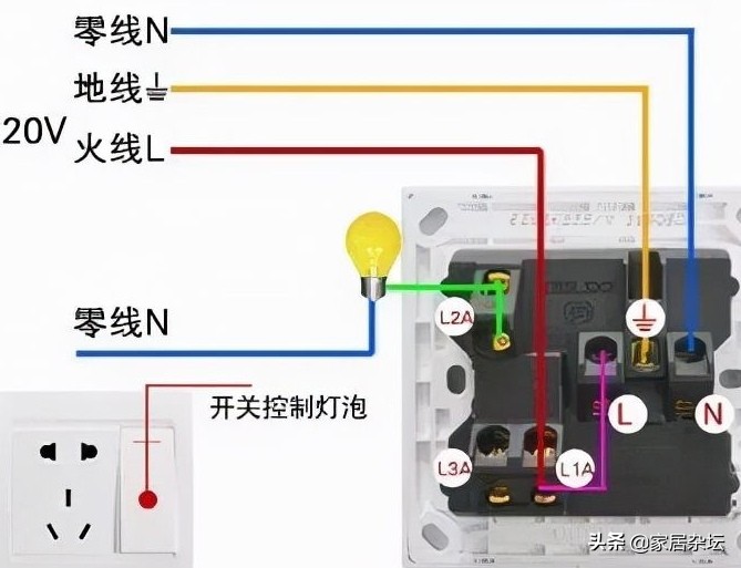 家裝電路，地線接線要正確，有4個方面是其中的關鍵