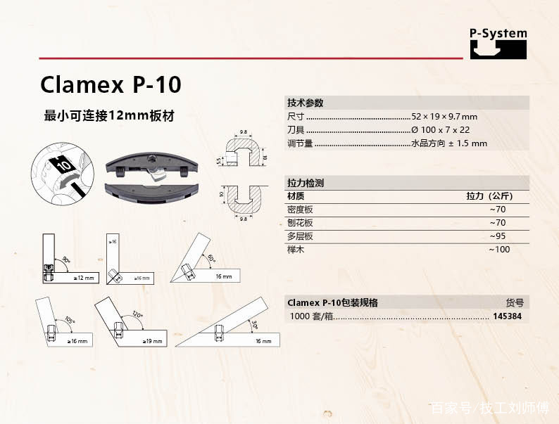 拉米諾隱形件到底是啥？它那么火，但你真正了解它嗎？