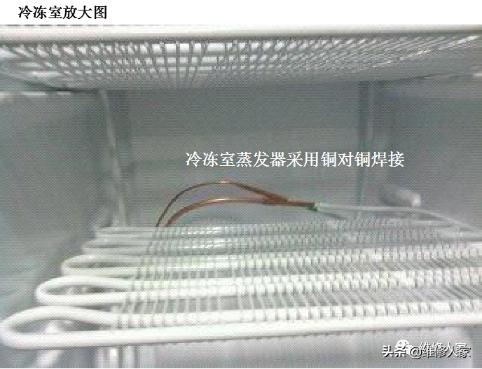 格力晶弘新型冰箱培訓課件