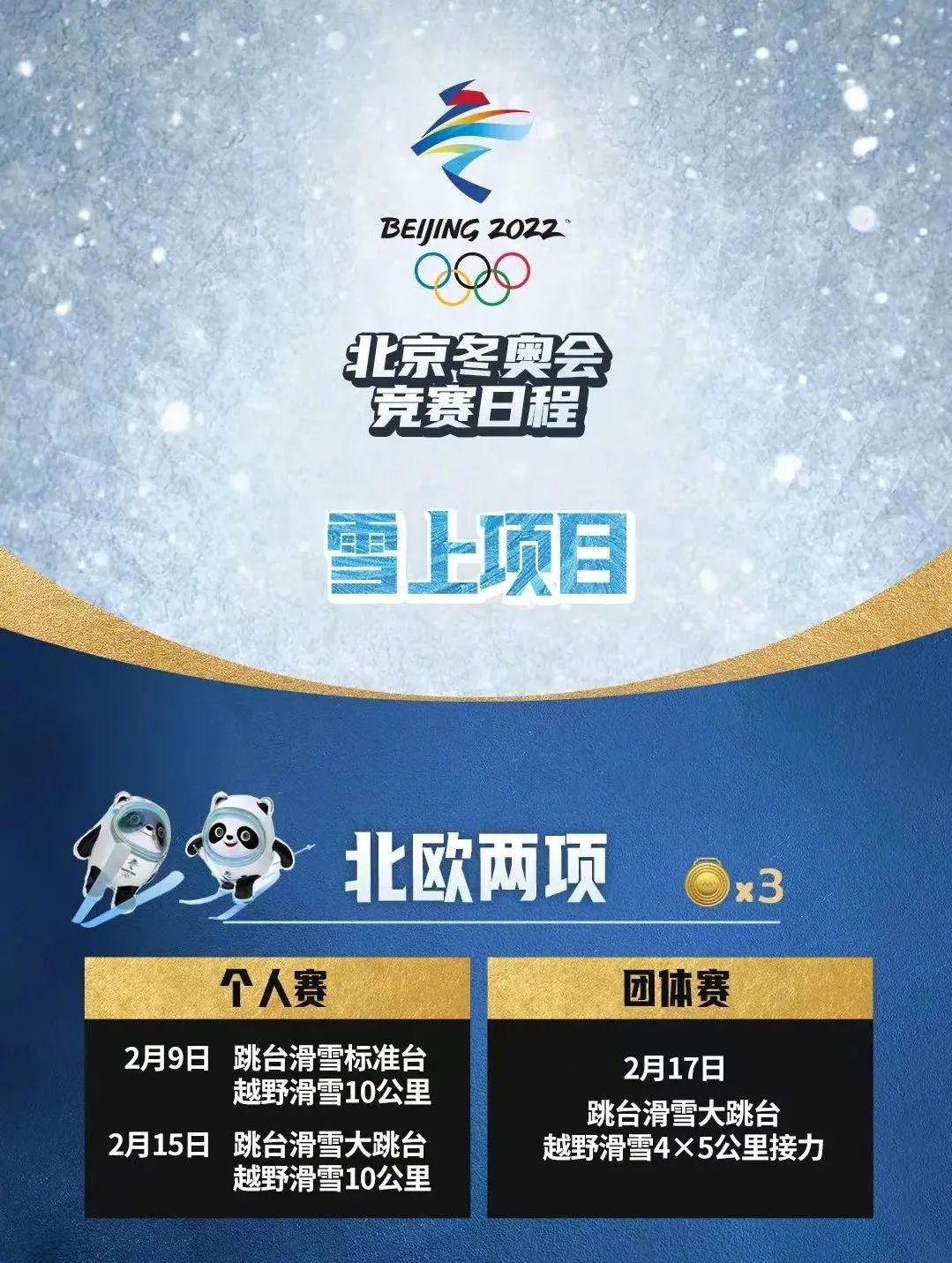 這些冬奧滑雪知識你知道嗎？