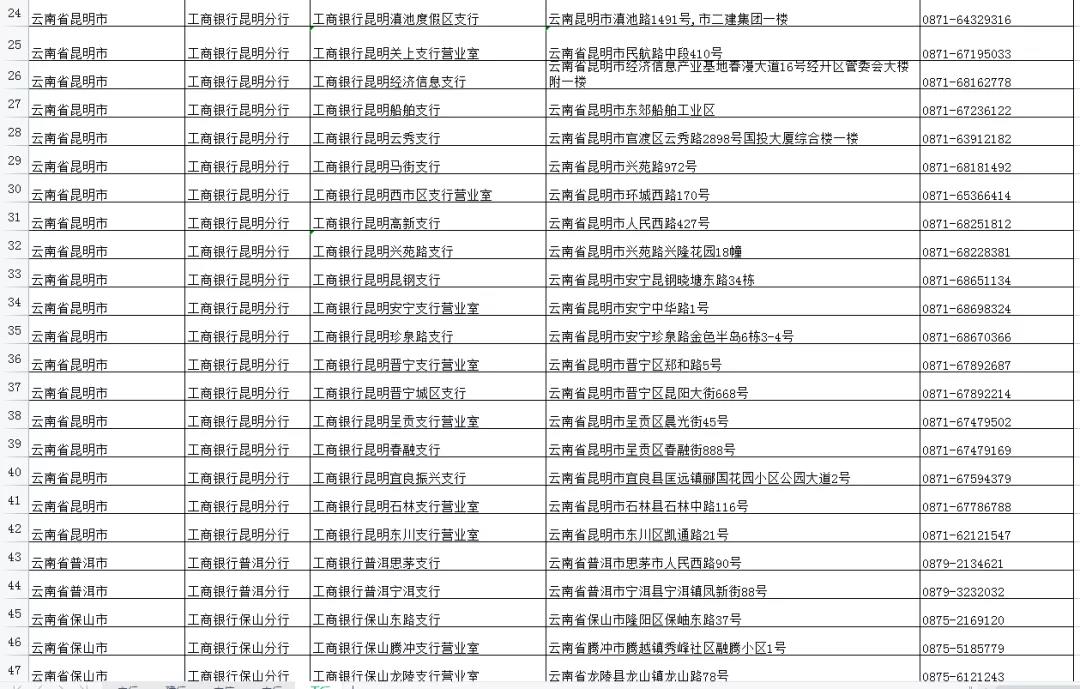 如何申領實體社會保障卡？五華人社教你，速看